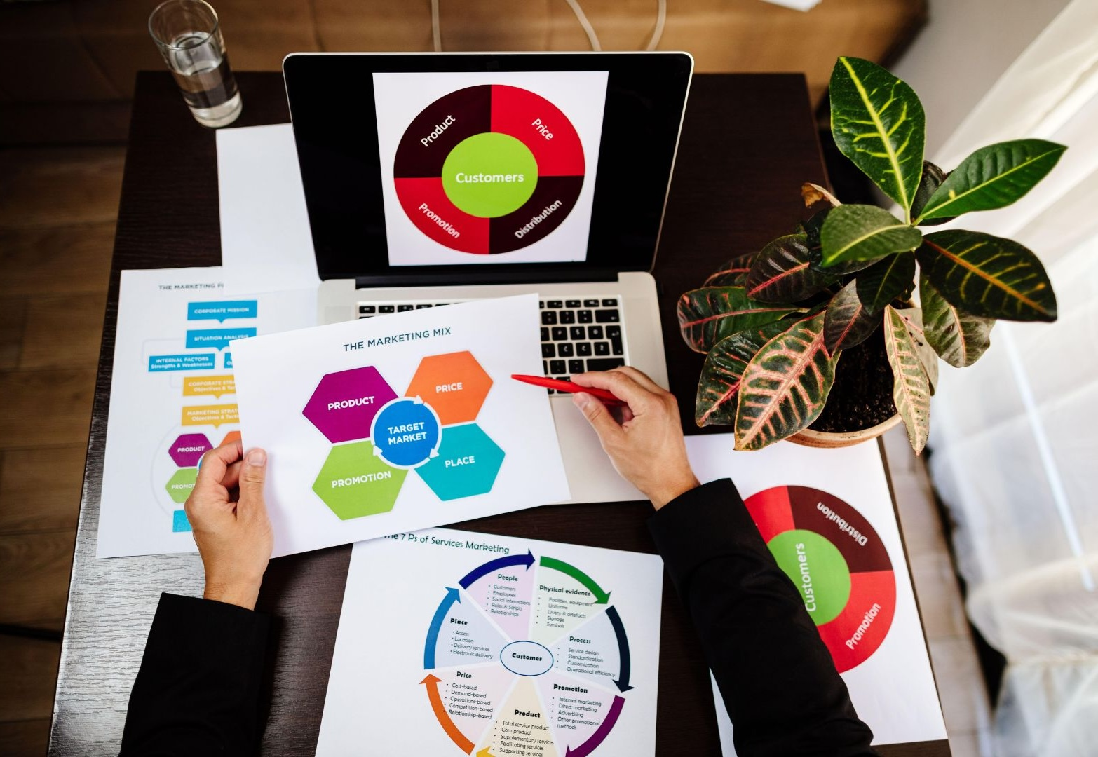 Conventional Marketing Services