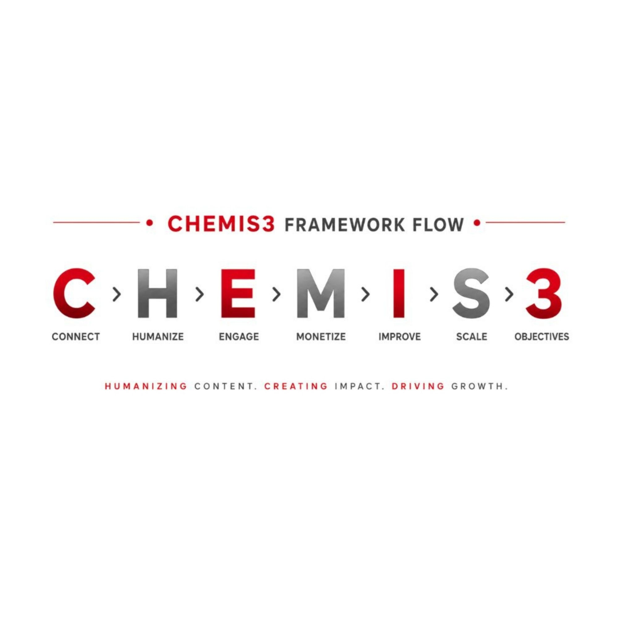 CHEMIS3 agency team creating social media strategy